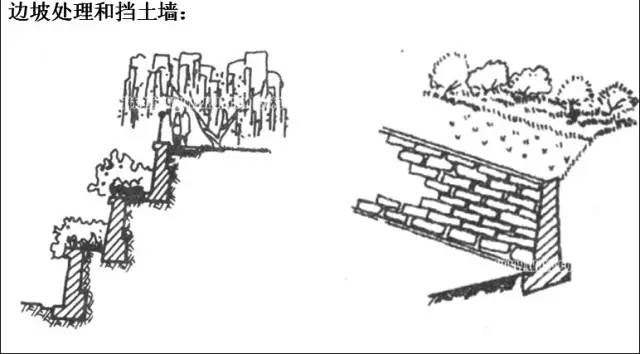 市政工程豎向設(shè)計(jì)的總結(jié)！_4