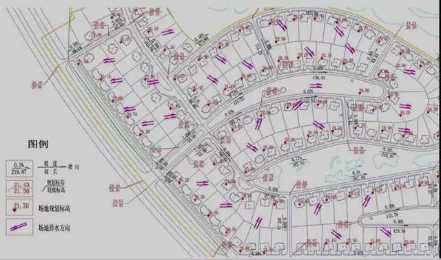 市政工程豎向設(shè)計(jì)的總結(jié)！_31