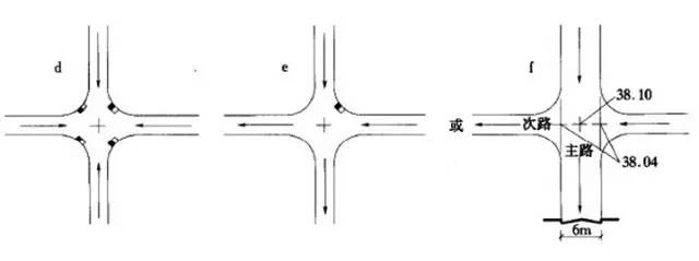 市政工程豎向設(shè)計(jì)的總結(jié)！_43